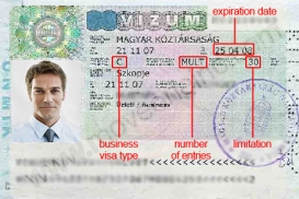 Dịch vụ làm Visa đi Hungary